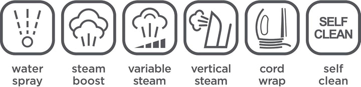 Black & Decker 2200W Steam Iron, Non-Stick Soleplate Multicolor